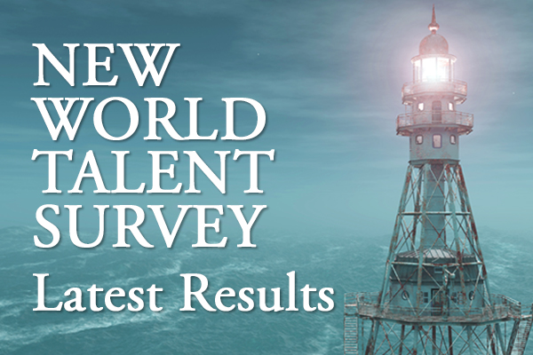 Read our latest research